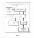 Fig. 04 - CLIENT BASED SYSTEMS AND METHODS FOR PROVIDING USERS WITH ACCESS TO MULTIPLE DATA BASES