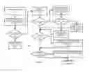 Fig. 06 - CLIENT BASED SYSTEMS AND METHODS FOR PROVIDING USERS WITH ACCESS TO MULTIPLE DATA BASES