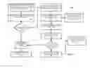 Fig. 07 - CLIENT BASED SYSTEMS AND METHODS FOR PROVIDING USERS WITH ACCESS TO MULTIPLE DATA BASES