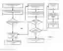 Fig. 08 - CLIENT BASED SYSTEMS AND METHODS FOR PROVIDING USERS WITH ACCESS TO MULTIPLE DATA BASES