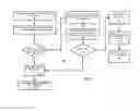 Fig. 09 - CLIENT BASED SYSTEMS AND METHODS FOR PROVIDING USERS WITH ACCESS TO MULTIPLE DATA BASES