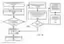 Fig. 11 - CLIENT BASED SYSTEMS AND METHODS FOR PROVIDING USERS WITH ACCESS TO MULTIPLE DATA BASES