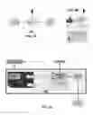 Fig. 04 - Apparatus and method for secure authentication of a communication device