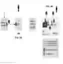 Fig. 05 - Apparatus and method for secure authentication of a communication device