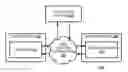 Fig. 01 - Verifying the security of a remote server