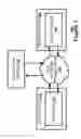 Fig. 02 - Verifying the security of a remote server