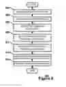 Fig. 06 - Verifying the security of a remote server