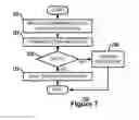 Fig. 07 - Verifying the security of a remote server