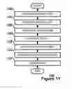 Fig. 11 - Verifying the security of a remote server