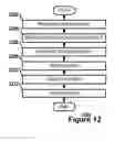 Fig. 12 - Verifying the security of a remote server