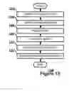 Fig. 13 - Verifying the security of a remote server