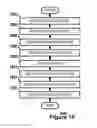 Fig. 16 - Verifying the security of a remote server
