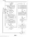 Fig. 06 - Proximity based dual authentication for a wireless network