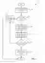 Fig. 07 - Proximity based dual authentication for a wireless network