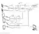 Fig. 01 - Peer based authentication