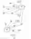 Fig. 02 - Method for assigning an agent device from a first device registry to a second device registry