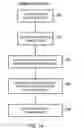 Fig. 10 - Method for assigning an agent device from a first device registry to a second device registry