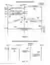 Fig. 12 - Method for assigning an agent device from a first device registry to a second device registry