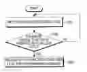Fig. 01 - Apparatus and method for configuring password and for releasing lock
