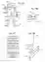 Fig. 07 - Managed biometric identity