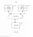 Fig. 03 - Delivery of contextual data to a computing device while preserving data privacy