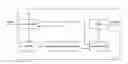Fig. 01 - INFORMATION SECURITY METHOD
