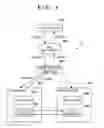 Fig. 02 - Apparatus for switching between multiple servers in a web-based system