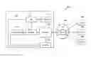 Fig. 01 - Method and system for proactive detection of malicious shared libraries via a remote reputation system