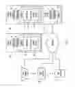 Fig. 02 - Consistent data masking
