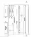 Fig. 03 - Consistent data masking
