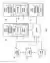 Fig. 02 - CONSISTENT DATA MASKING