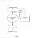 Fig. 02 - Systems and methods for managing data incidents