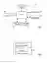 Fig. 03 - Preventing Unintentionally Violating Privacy When Sharing and/or Publishing Content