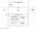 Fig. 01 - Protecting display of potentially sensitive information