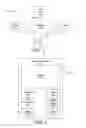 Fig. 02 - Protecting display of potentially sensitive information