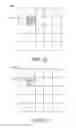 Fig. 22 - Protecting display of potentially sensitive information