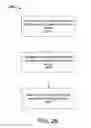 Fig. 35 - Protecting display of potentially sensitive information