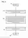 Fig. 06 - Method for installation of sensors in rotor blades and installation apparatus