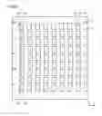 Fig. 07 - Method of manufacturing electronic component