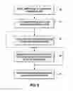 Fig. 04 - Method of manufacturing multi-element tungsten carbide jewelry rings