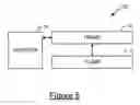 Fig. 06 - Apparatus and Method for Optimizing Delivery of Nutrients in a Hydroponics System
