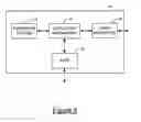 Fig. 07 - Apparatus and Method for Optimizing Delivery of Nutrients in a Hydroponics System
