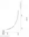 Fig. 09 - Exhaust gas purification system for an internal combustion engine