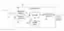 Fig. 01 - Method and system for gas turbine power augmentation using steam injection