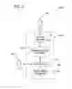 Fig. 03 - Method and system for gas turbine power augmentation using steam injection