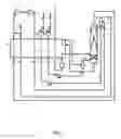 Fig. 02 - Purification of carbon dioxide