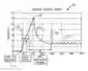 Fig. 01 - Direct injection solenoid injector opening time detection