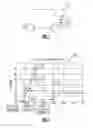 Fig. 02 - Direct injection solenoid injector opening time detection