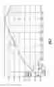Fig. 07 - Direct injection solenoid injector opening time detection