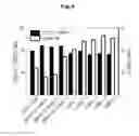 Fig. 04 - Method of manufacturing grain-refined aluminum-zinc-magnesium-copper alloy sheet